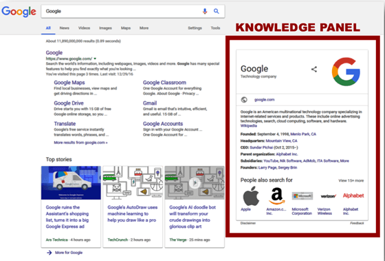 google, knowledge panel